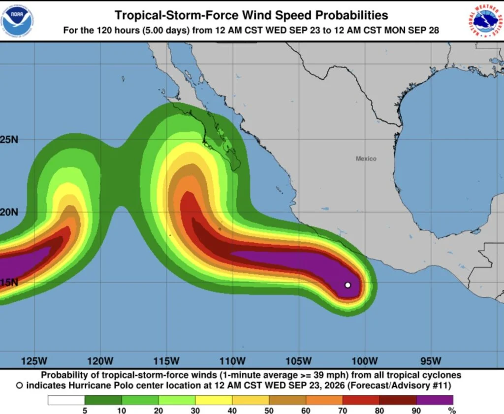 Hurricane Polo Wind